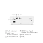 BenQ TH690ST Proyector de juegos